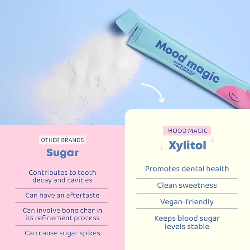 Focus & Calm Back-to-School Bundle